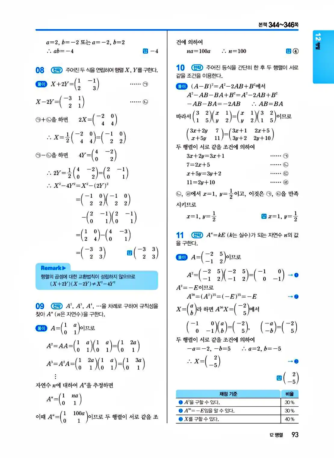 2025 개념쎈 공통수학1 답지 93페이지