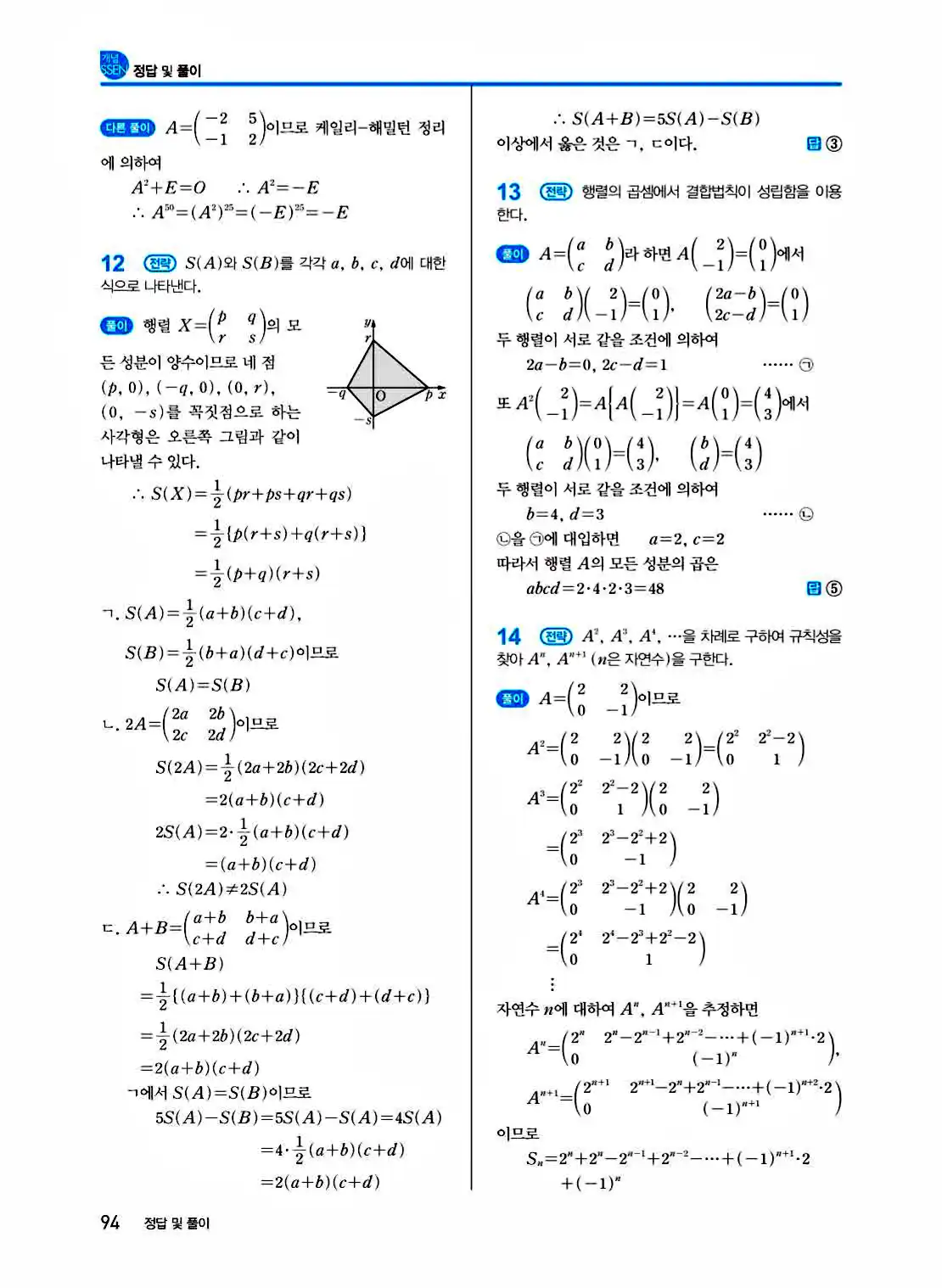 2025 개념쎈 공통수학1 답지 94페이지