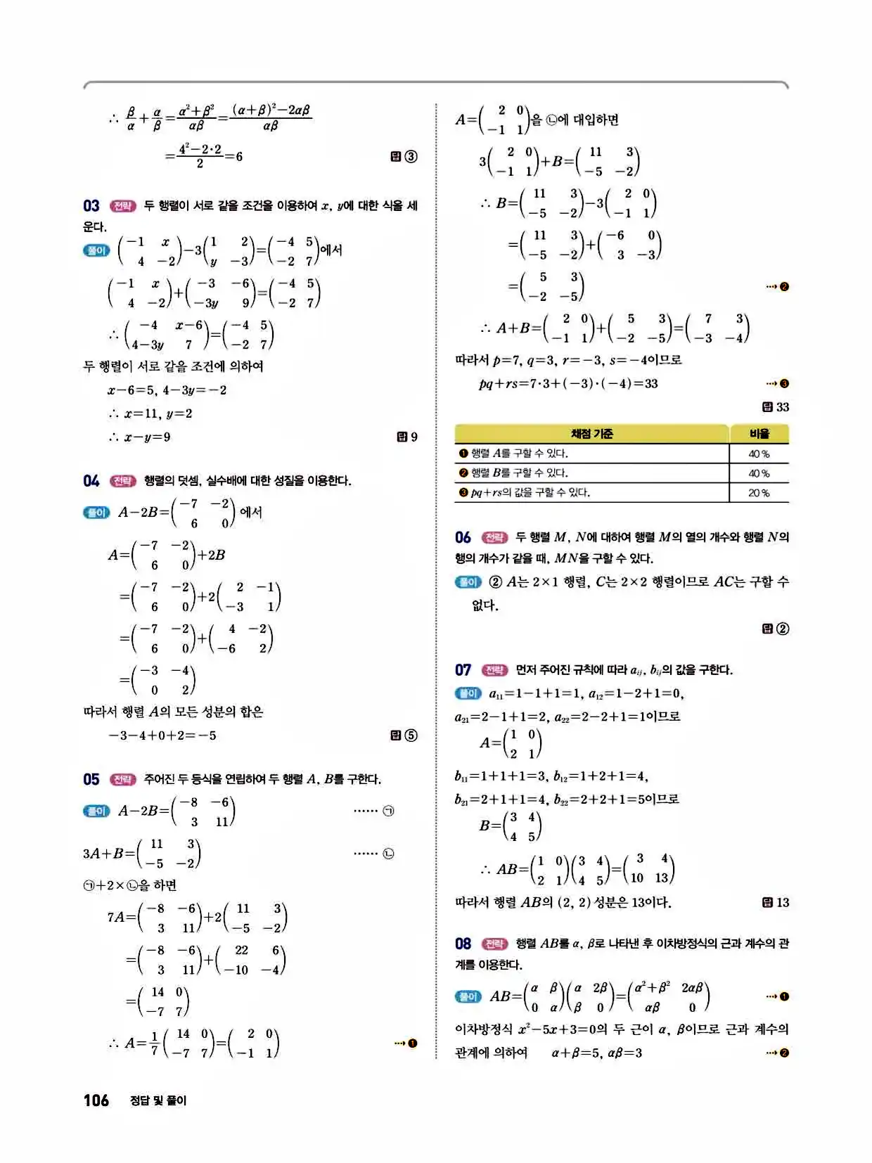 2025 개념쎈라이트 공통수학1 답지 106페이지