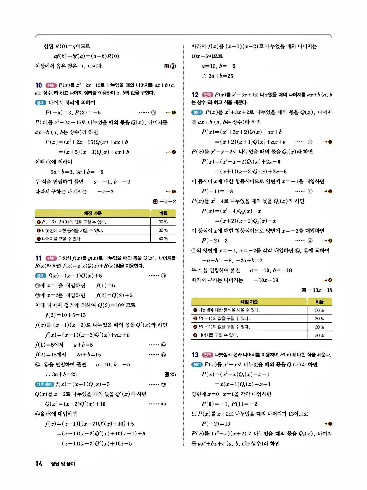 2025 개념쎈라이트 공통수학1 답지 14페이지