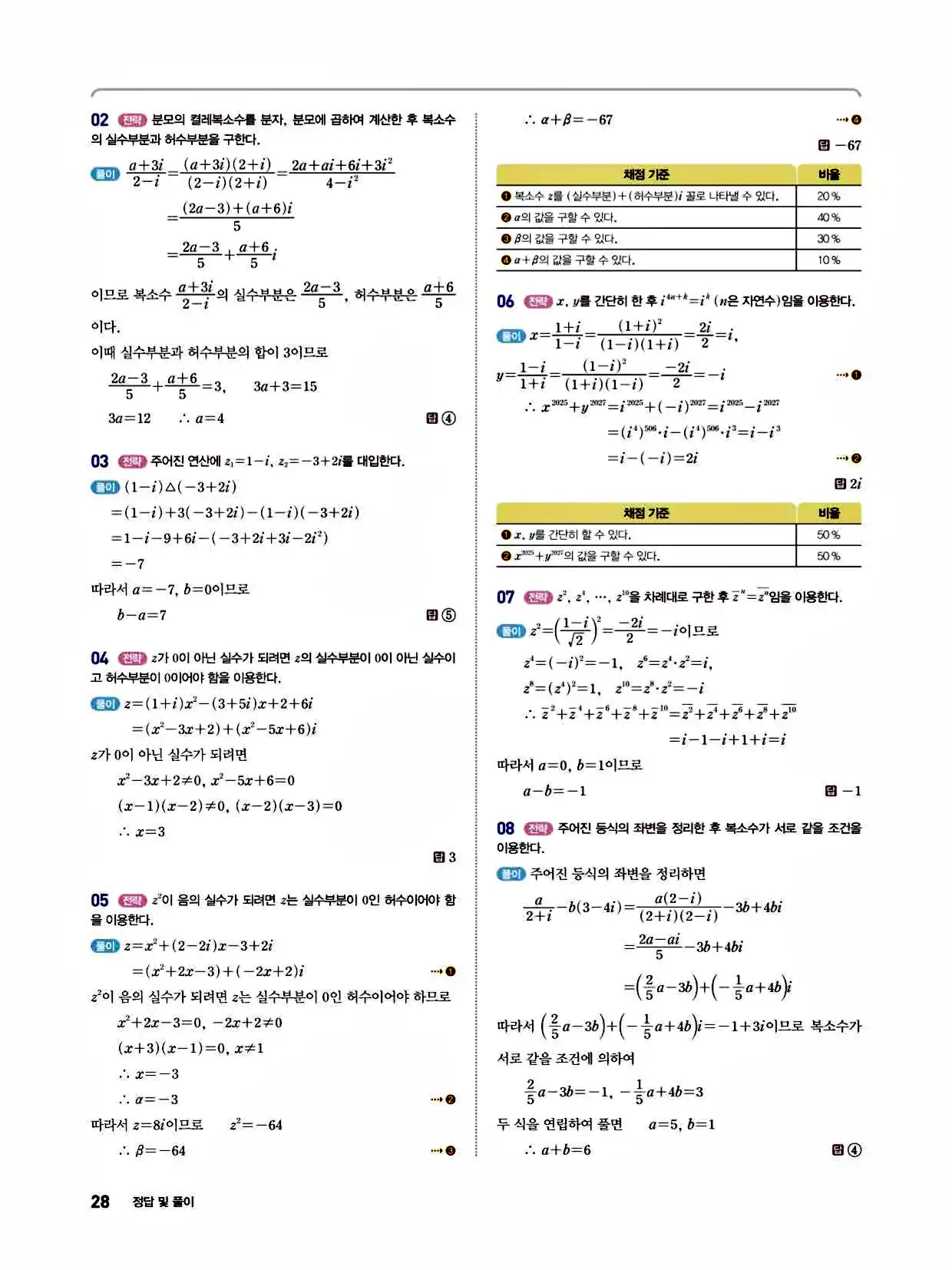2025 개념쎈라이트 공통수학1 답지 28페이지
