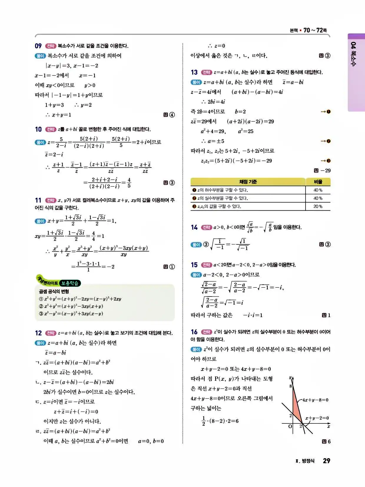 2025 개념쎈라이트 공통수학1 답지 29페이지