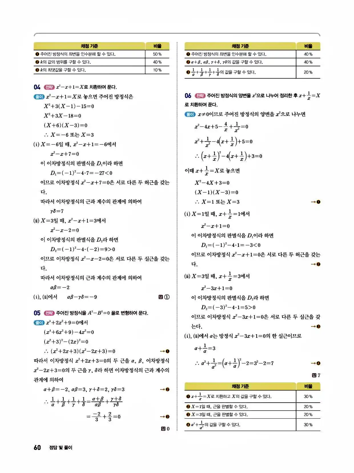 2025 개념쎈라이트 공통수학1 답지 60페이지