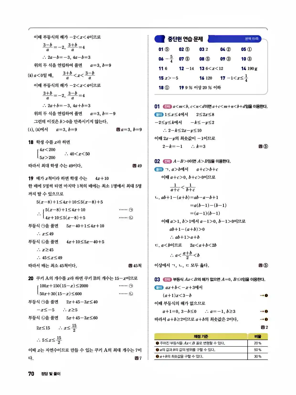 2025 개념쎈라이트 공통수학1 답지 70페이지