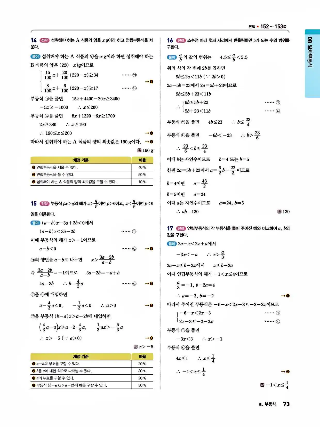 2025 개념쎈라이트 공통수학1 답지 73페이지