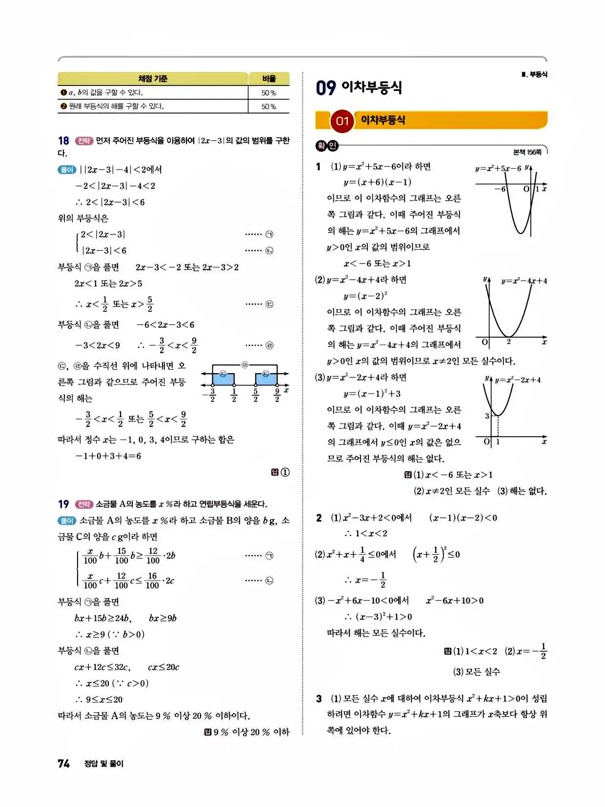 2025 개념쎈라이트 공통수학1 답지 74페이지