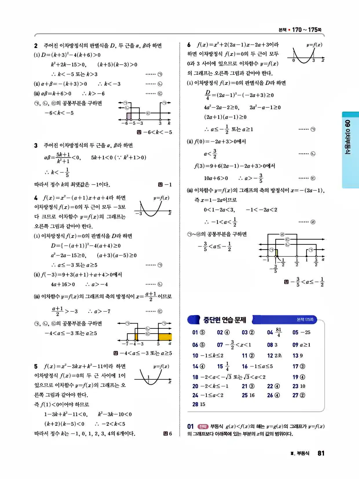 2025 개념쎈라이트 공통수학1 답지 81페이지