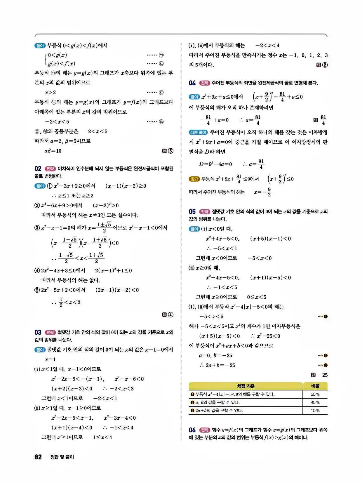 2025 개념쎈라이트 공통수학1 답지 82페이지