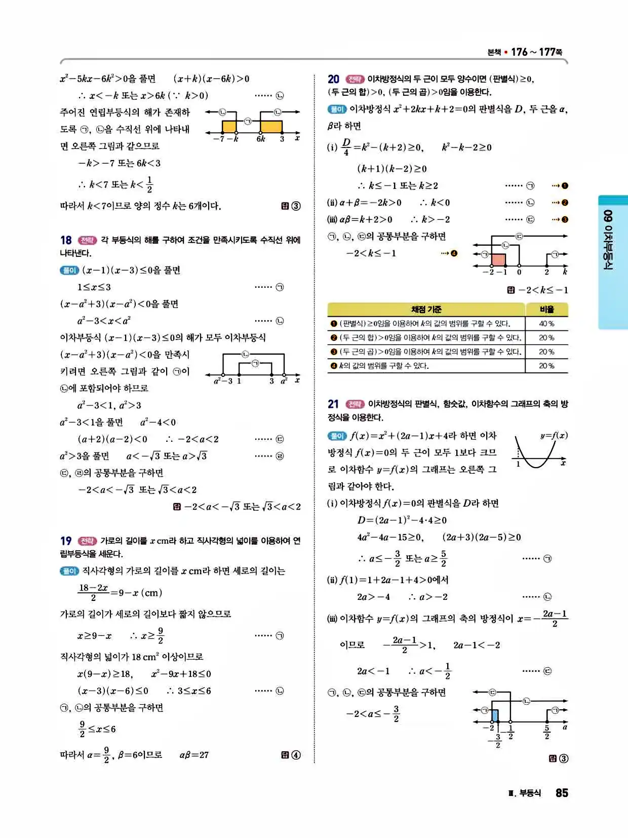 2025 개념쎈라이트 공통수학1 답지 85페이지