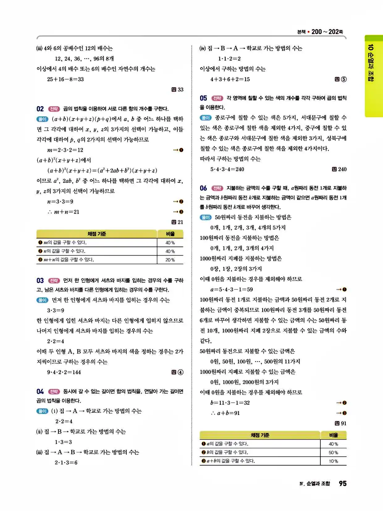 2025 개념쎈라이트 공통수학1 답지 95페이지
