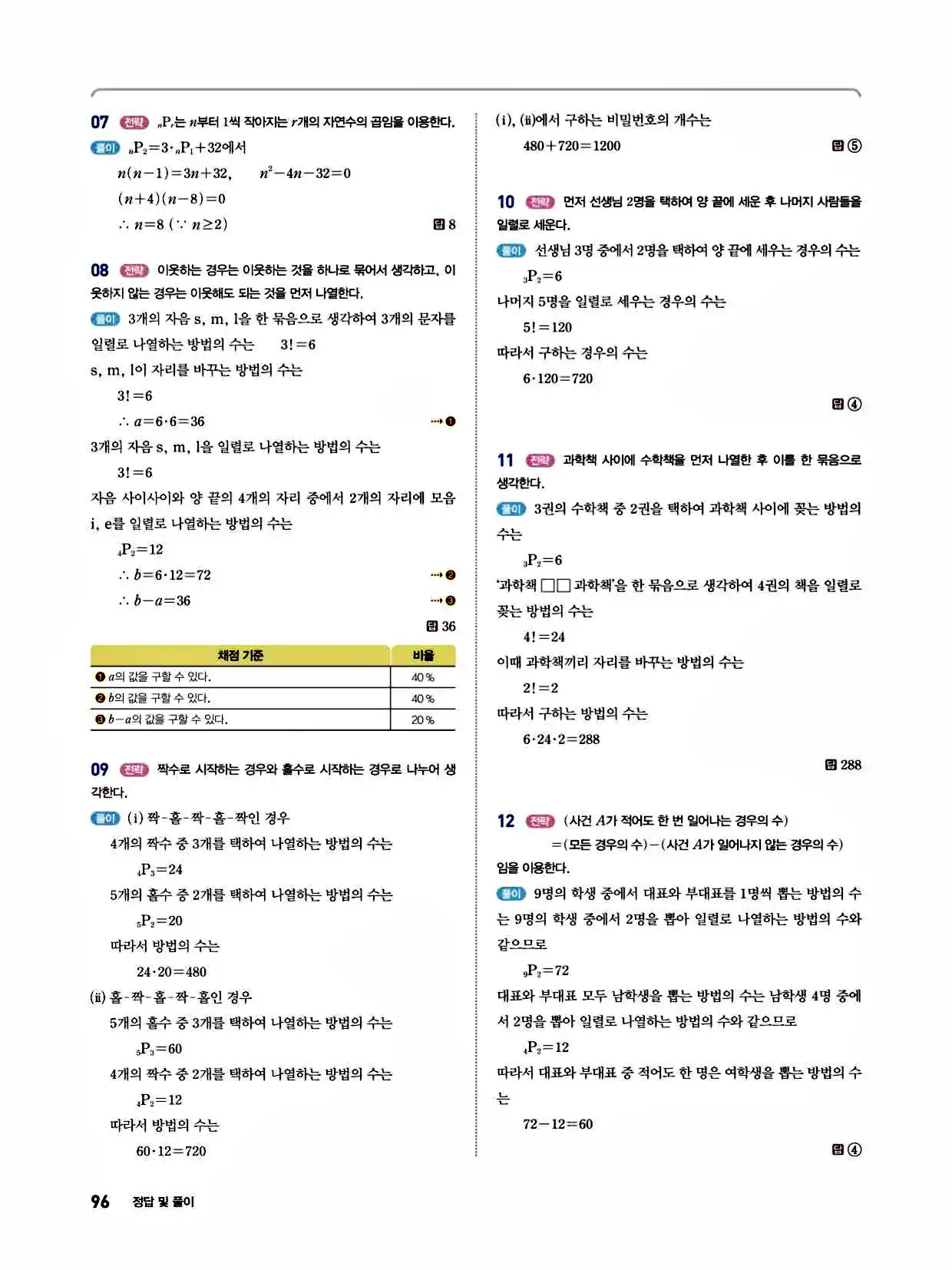 2025 개념쎈라이트 공통수학1 답지 96페이지