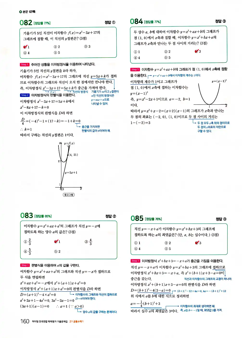 2026 마더텅 전국연합 학력평가 기출문제집 고1 공통수학1 답지 162페이지