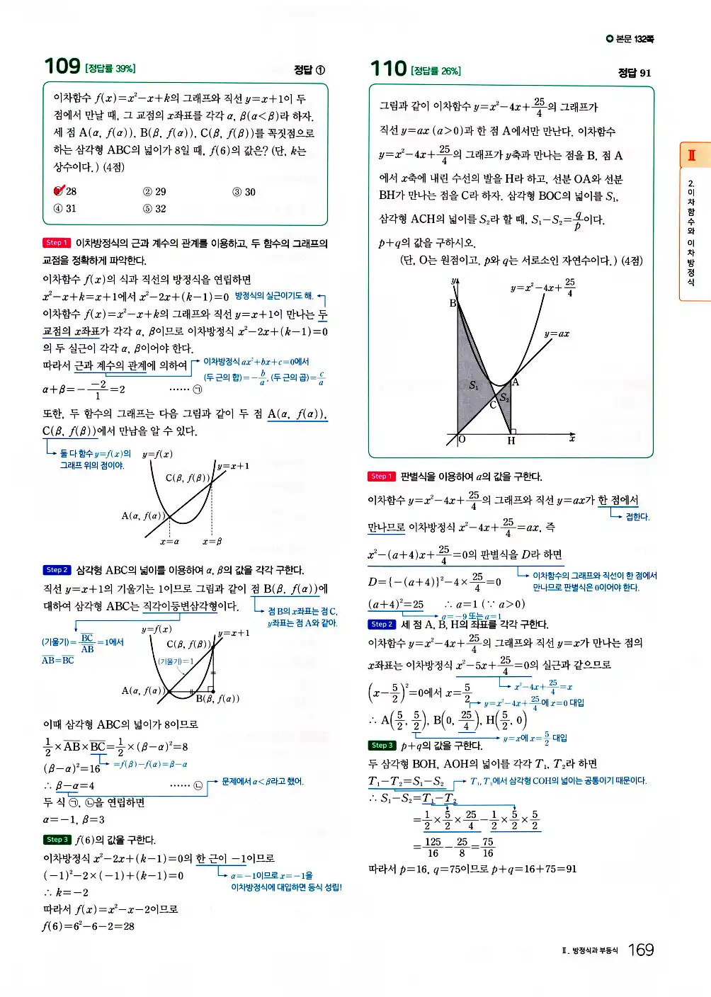 2026 마더텅 전국연합 학력평가 기출문제집 고1 공통수학1 답지 171페이지
