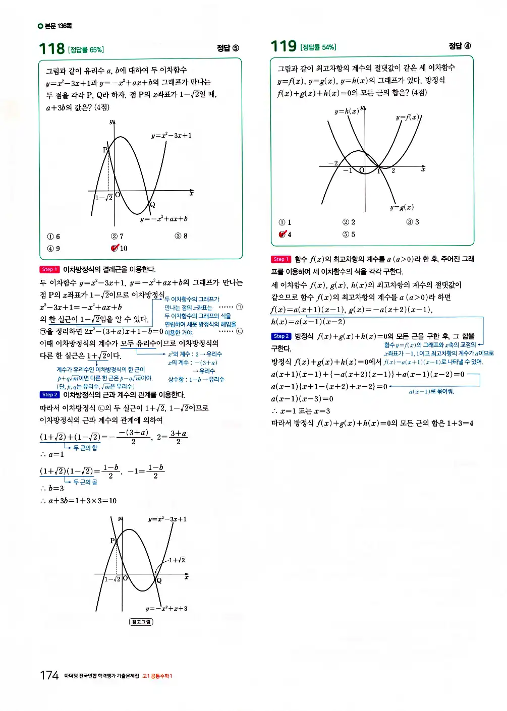 2026 마더텅 전국연합 학력평가 기출문제집 고1 공통수학1 답지 176페이지
