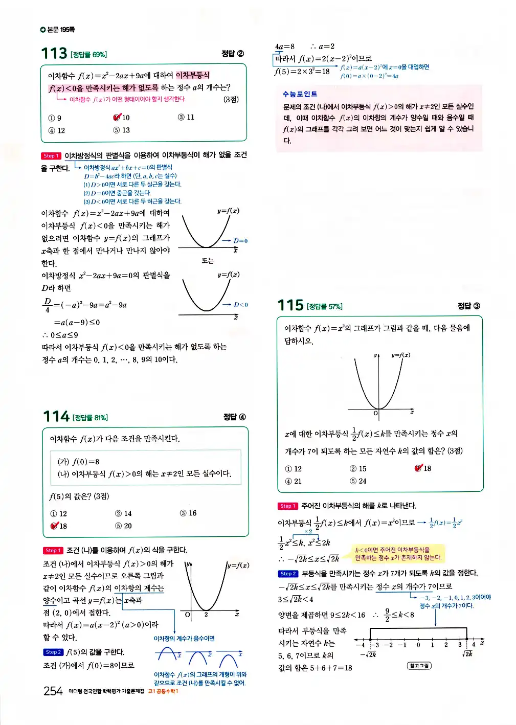 2026 마더텅 전국연합 학력평가 기출문제집 고1 공통수학1 답지 256페이지