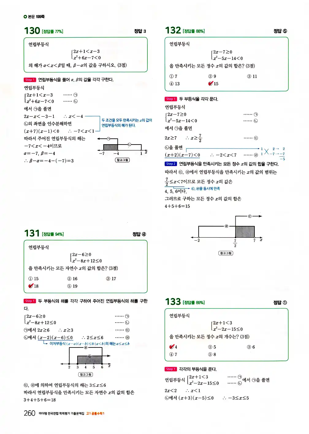 2026 마더텅 전국연합 학력평가 기출문제집 고1 공통수학1 답지 262페이지