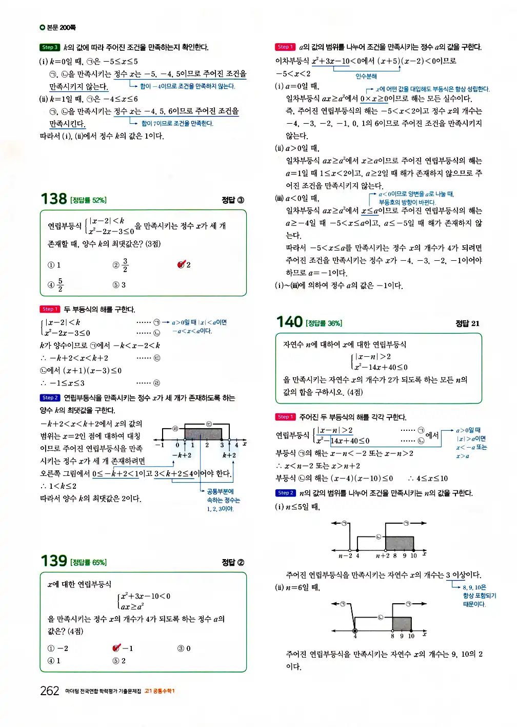 2026 마더텅 전국연합 학력평가 기출문제집 고1 공통수학1 답지 264페이지