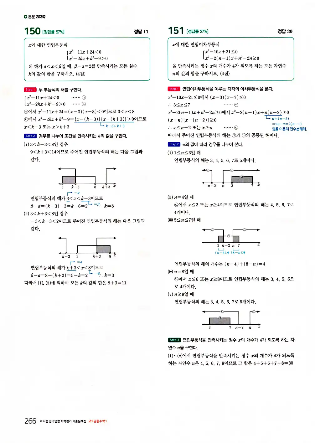 2026 마더텅 전국연합 학력평가 기출문제집 고1 공통수학1 답지 268페이지