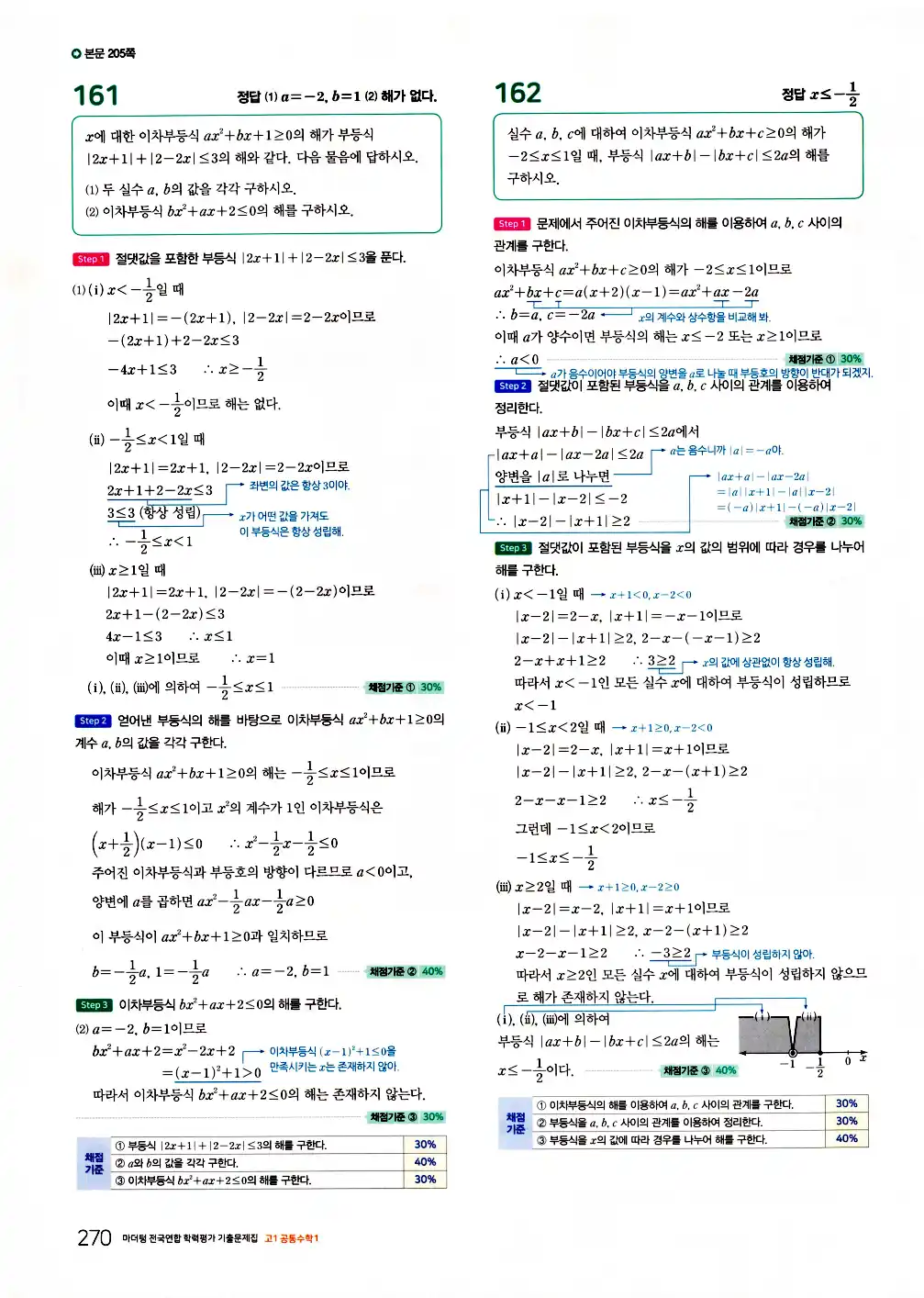 2026 마더텅 전국연합 학력평가 기출문제집 고1 공통수학1 답지 272페이지
