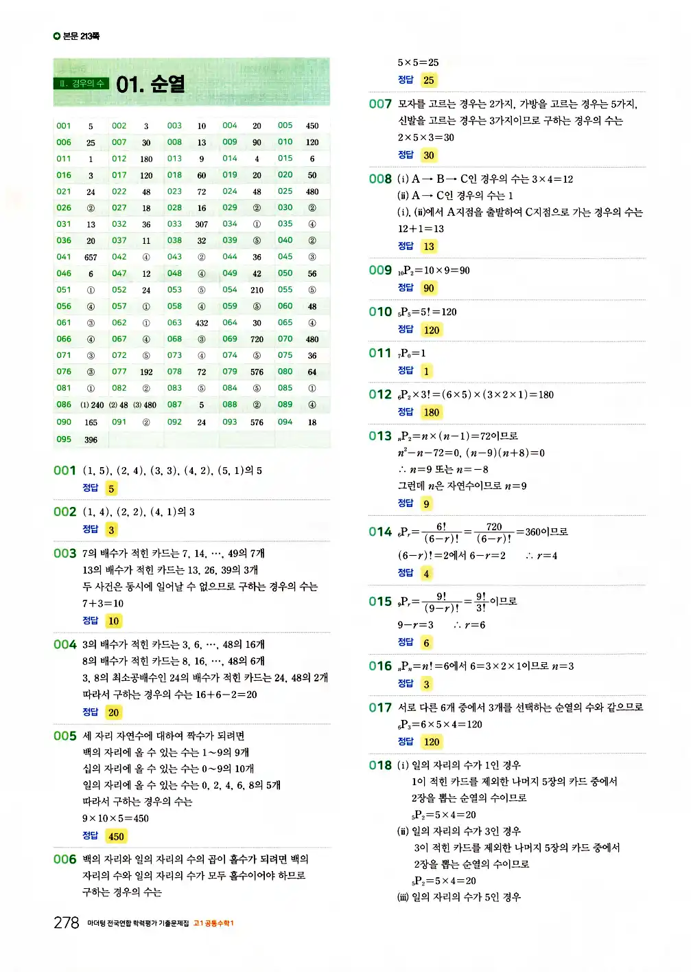 2026 마더텅 전국연합 학력평가 기출문제집 고1 공통수학1 답지 280페이지