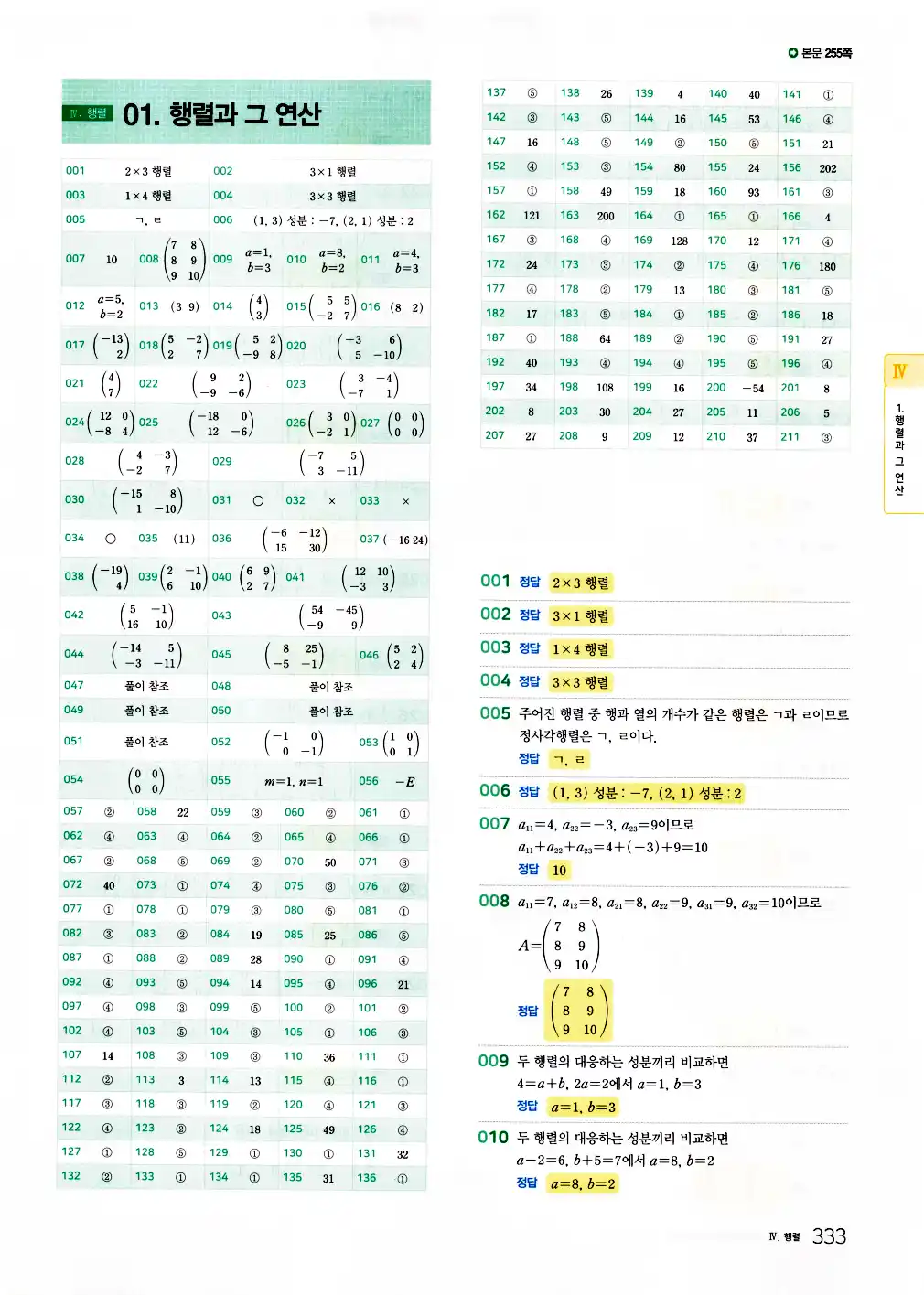 2026 마더텅 전국연합 학력평가 기출문제집 고1 공통수학1 답지 335페이지
