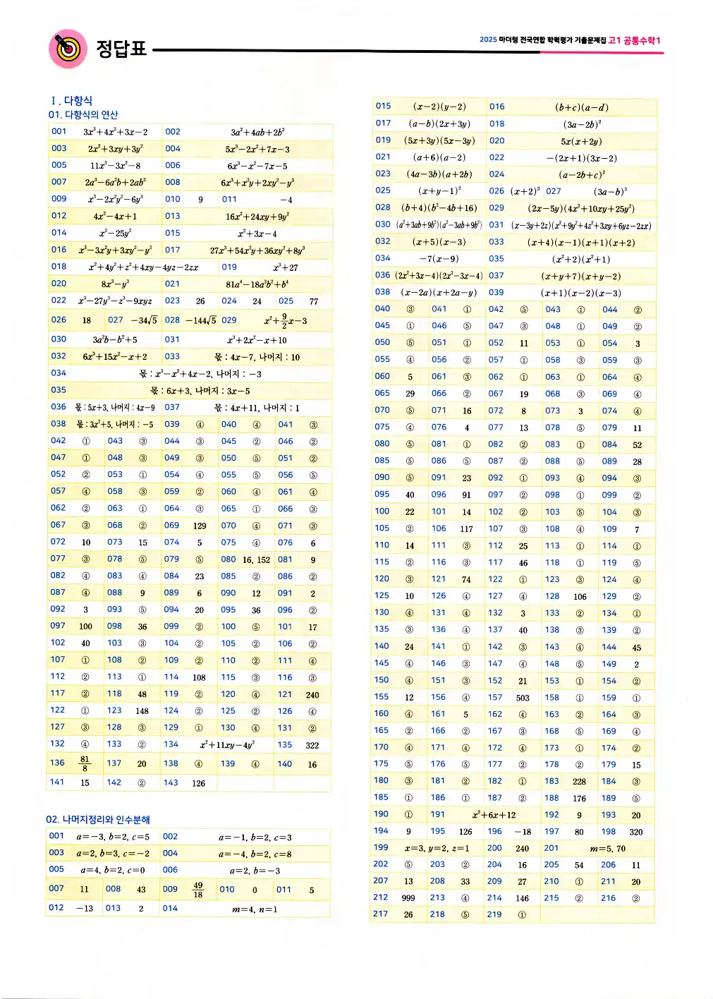 2026 마더텅 전국연합 학력평가 기출문제집 고1 공통수학1 답지 415페이지