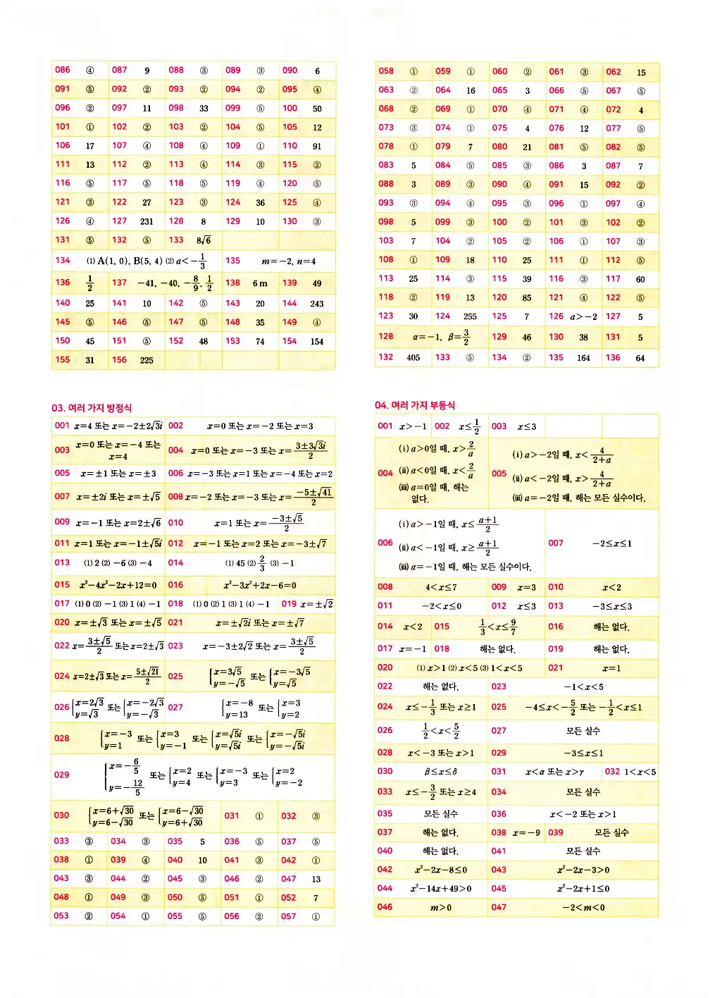 2026 마더텅 전국연합 학력평가 기출문제집 고1 공통수학1 답지 417페이지