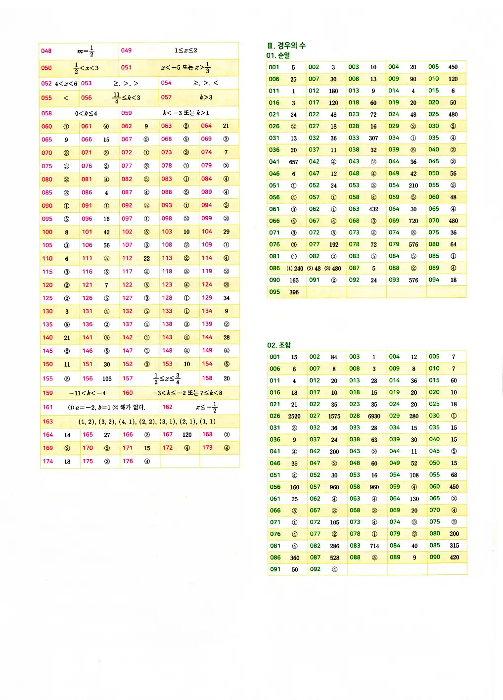 2026 마더텅 전국연합 학력평가 기출문제집 고1 공통수학1 답지 418페이지