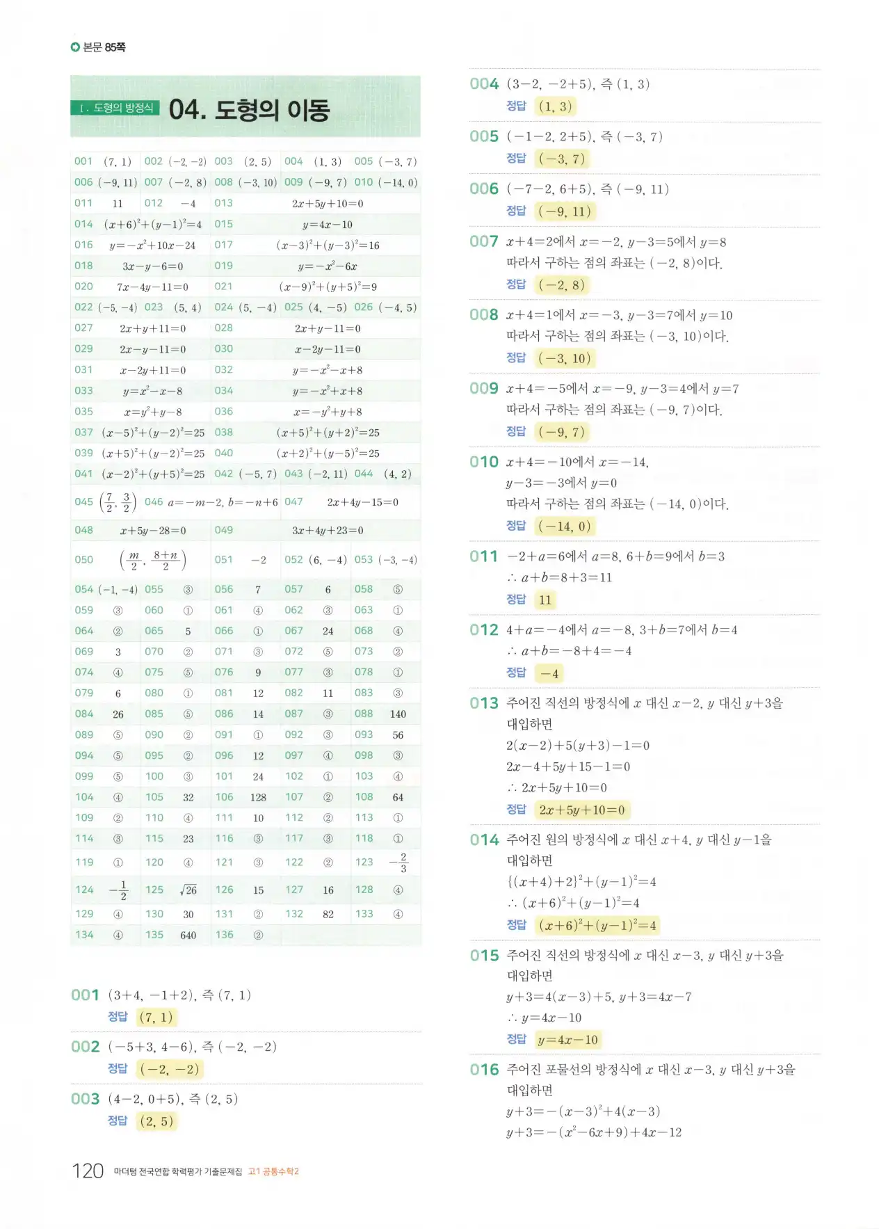마더텅 고1 공통수학2 해설 122