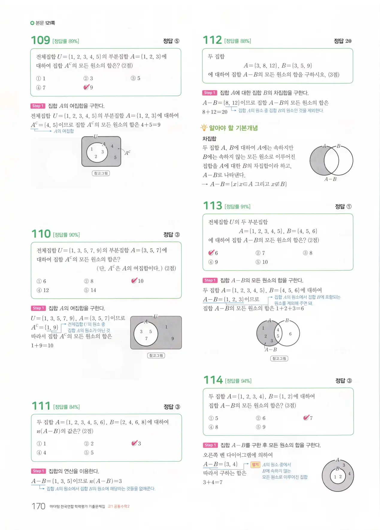 마더텅 고1 공통수학2 해설 172