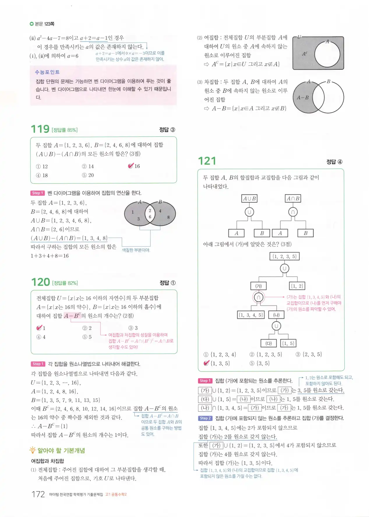 마더텅 고1 공통수학2 해설 174
