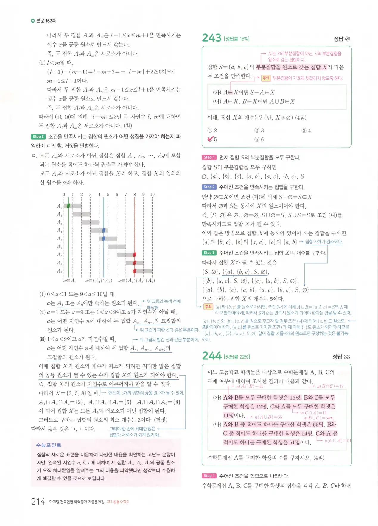 마더텅 고1 공통수학2 해설 216