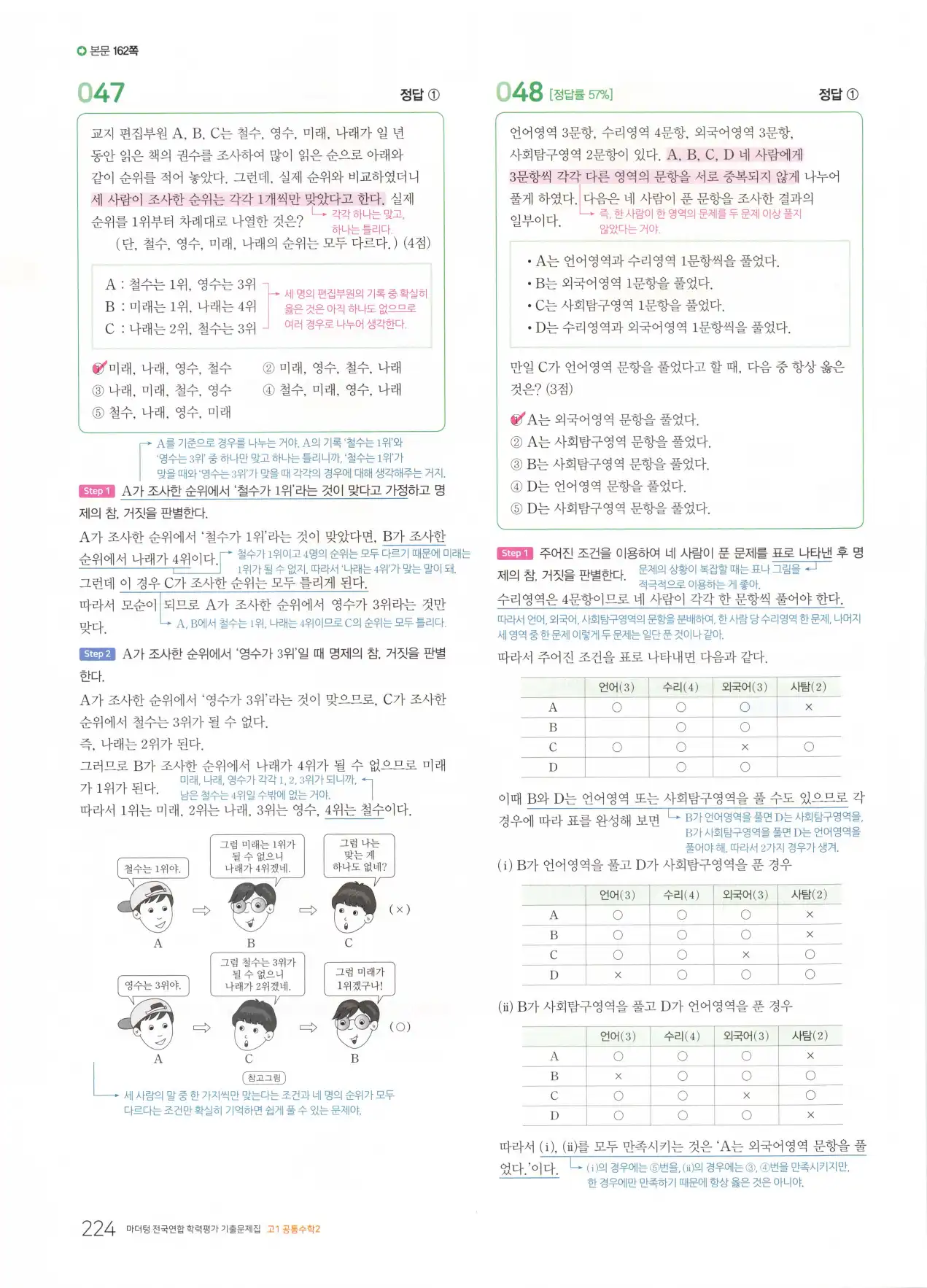 마더텅 고1 공통수학2 해설 226