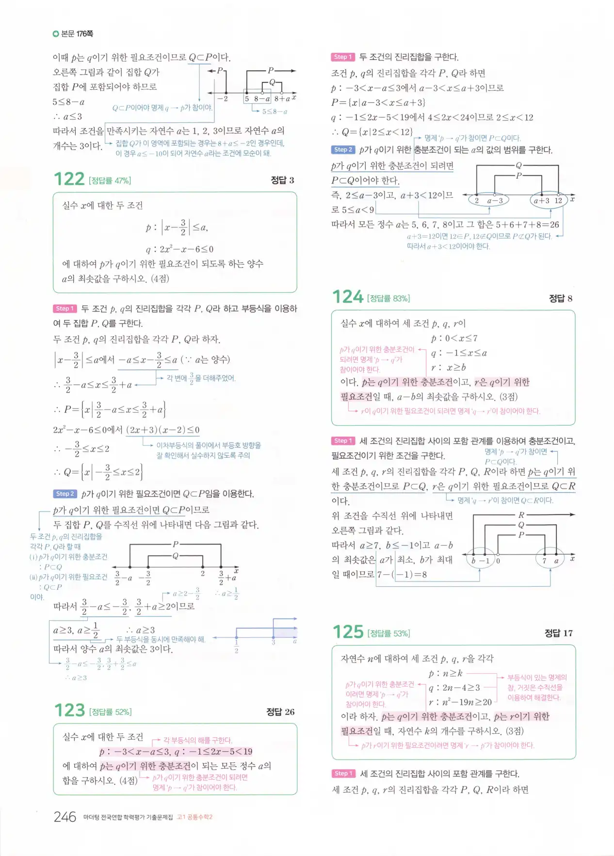 마더텅 고1 공통수학2 해설 248