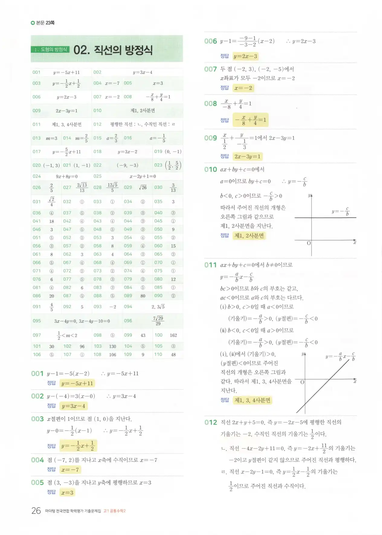 마더텅 고1 공통수학2 해설 28