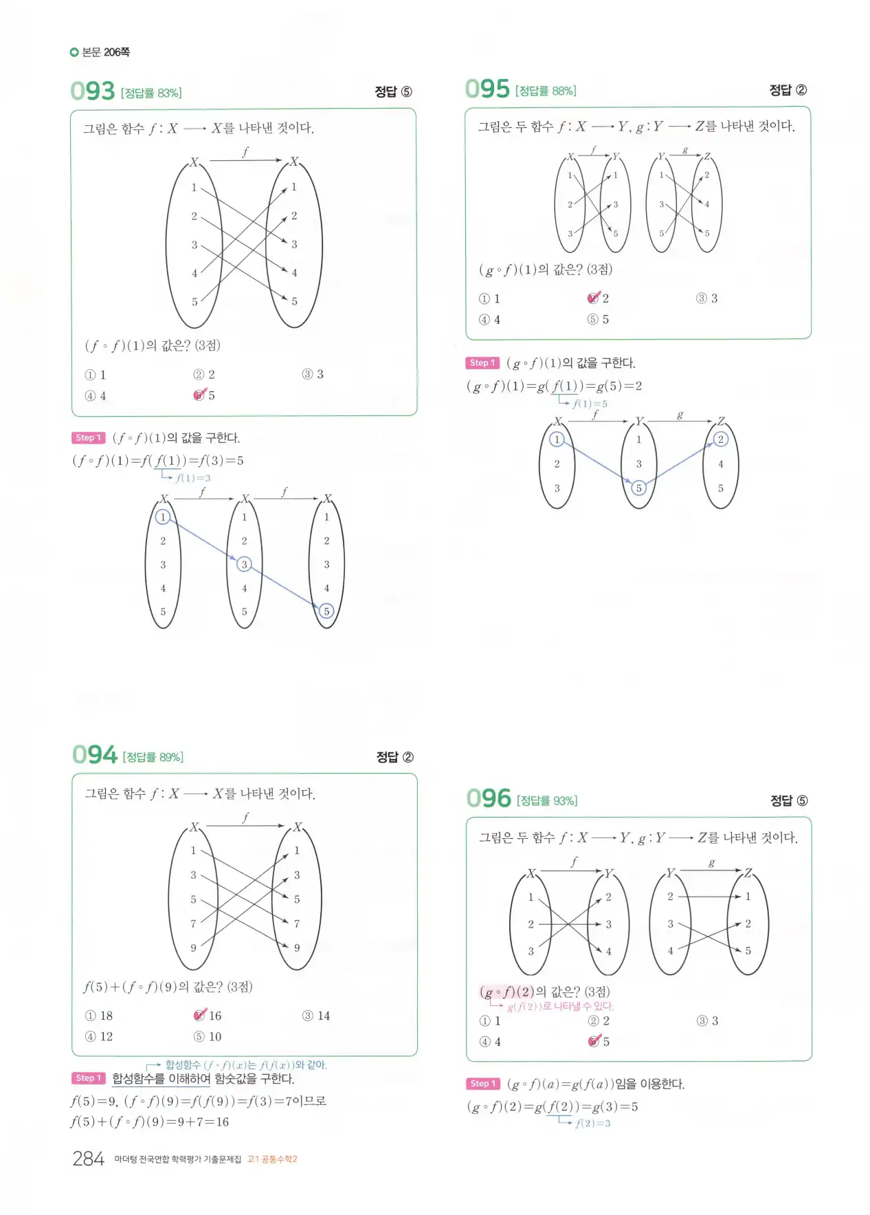 마더텅 고1 공통수학2 해설 286