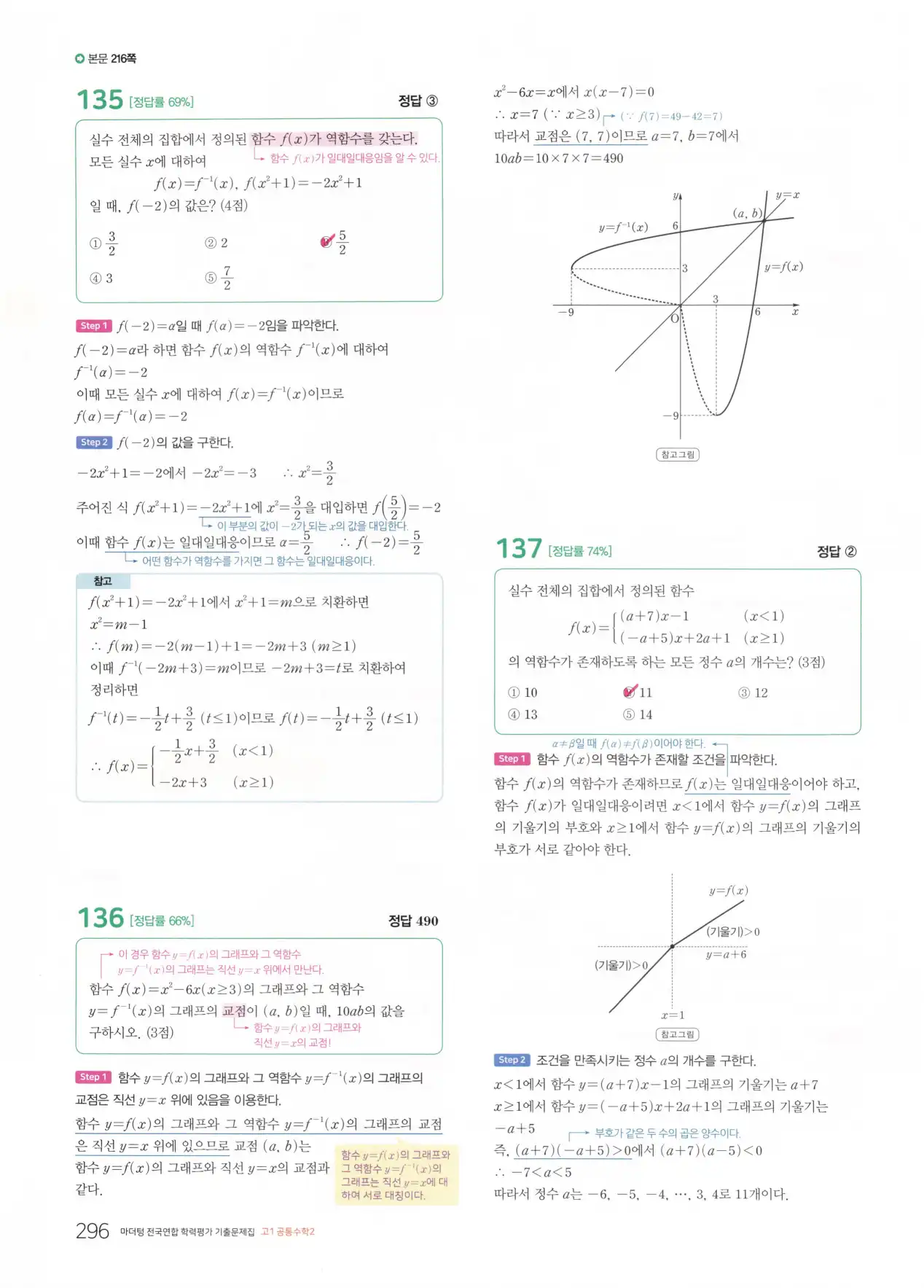 마더텅 고1 공통수학2 해설 298