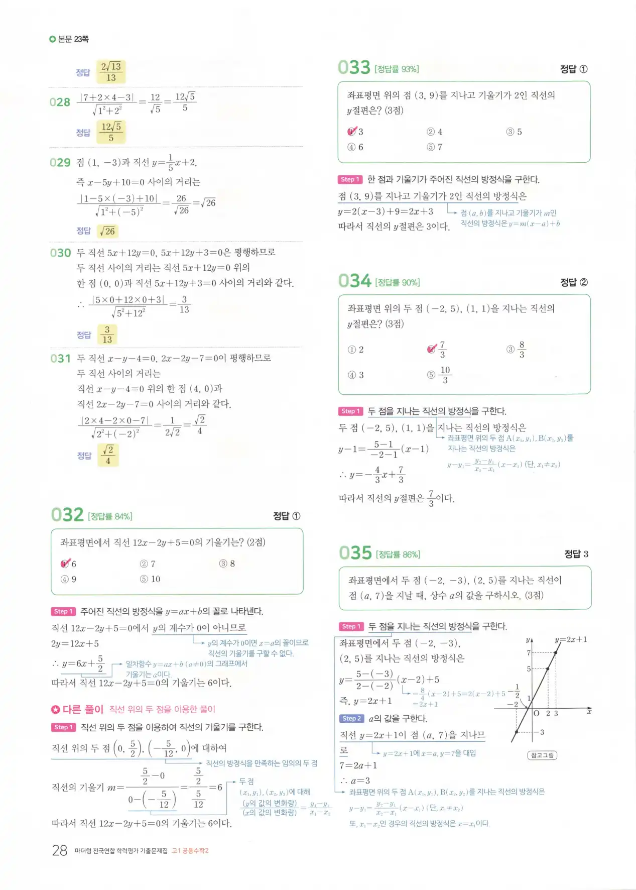 마더텅 고1 공통수학2 해설 30