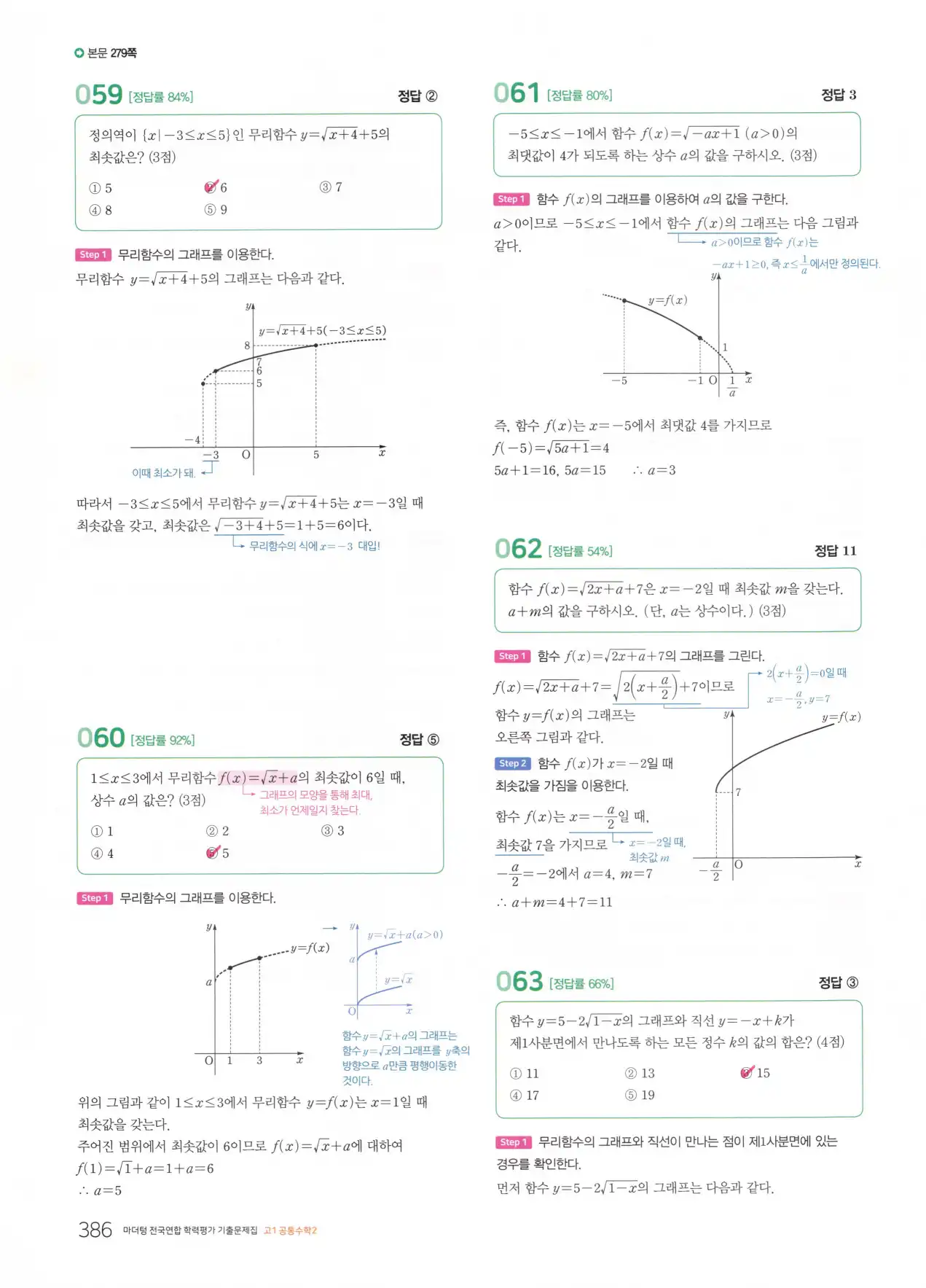 마더텅 고1 공통수학2 해설 388
