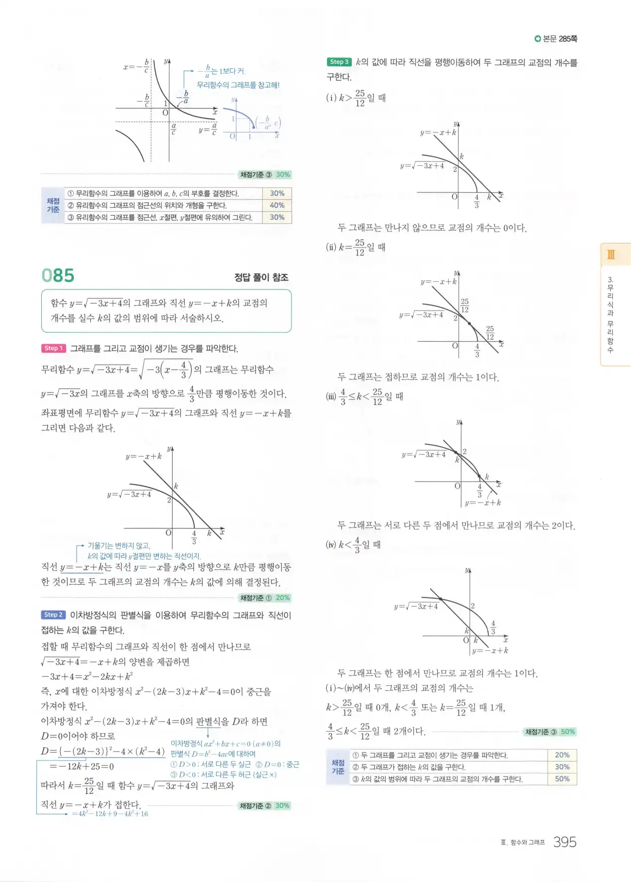 마더텅 고1 공통수학2 해설 397