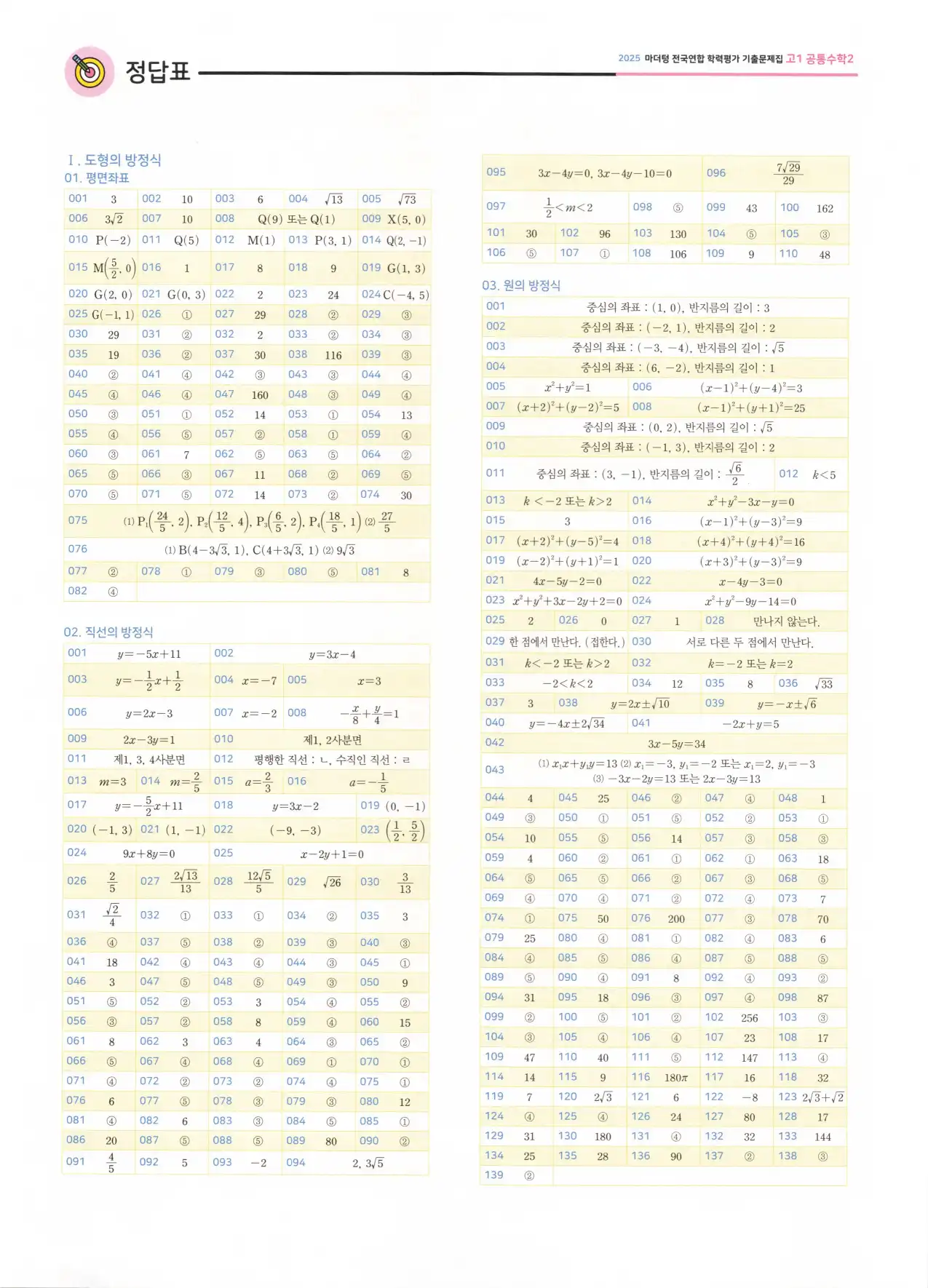 마더텅 고1 공통수학2 해설 447