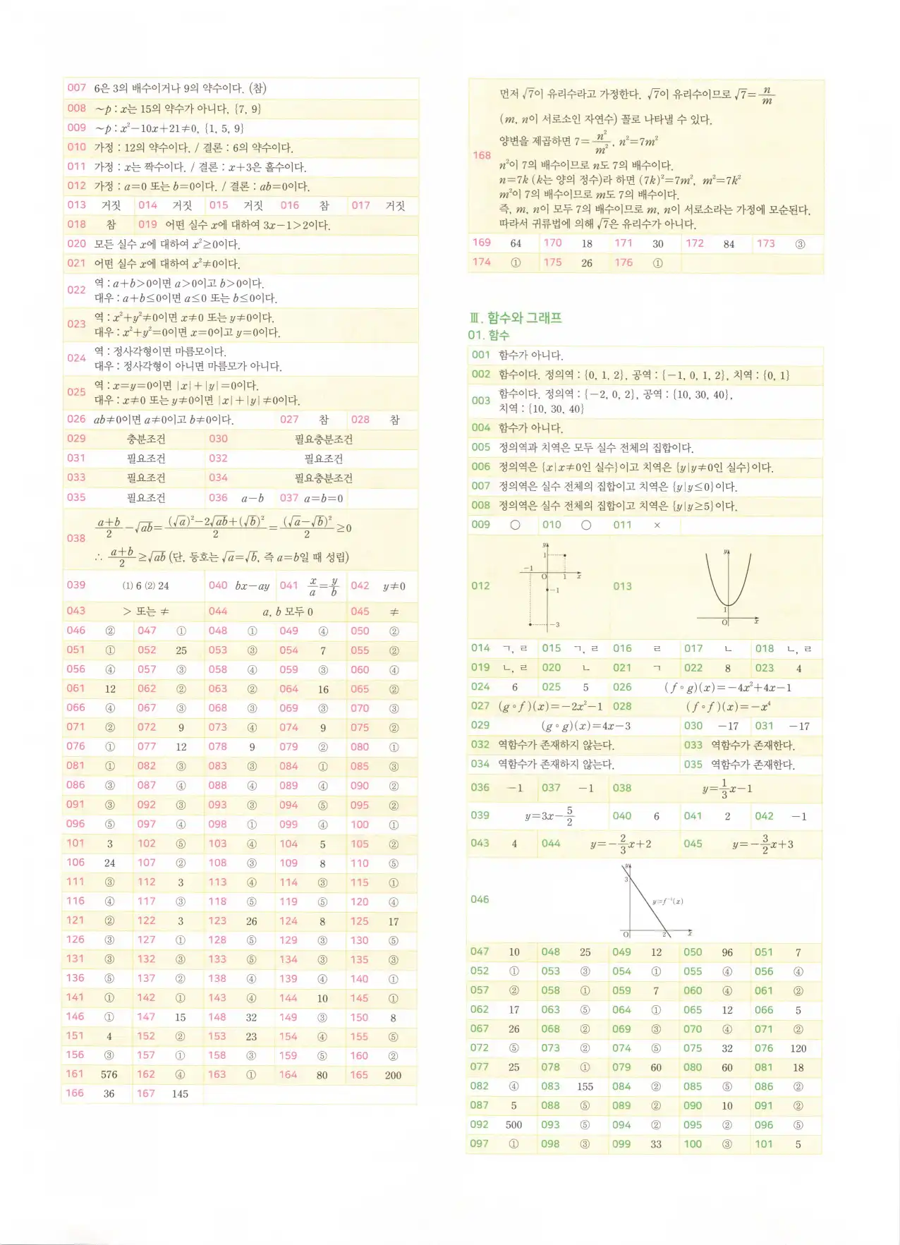 마더텅 고1 공통수학2 해설 449
