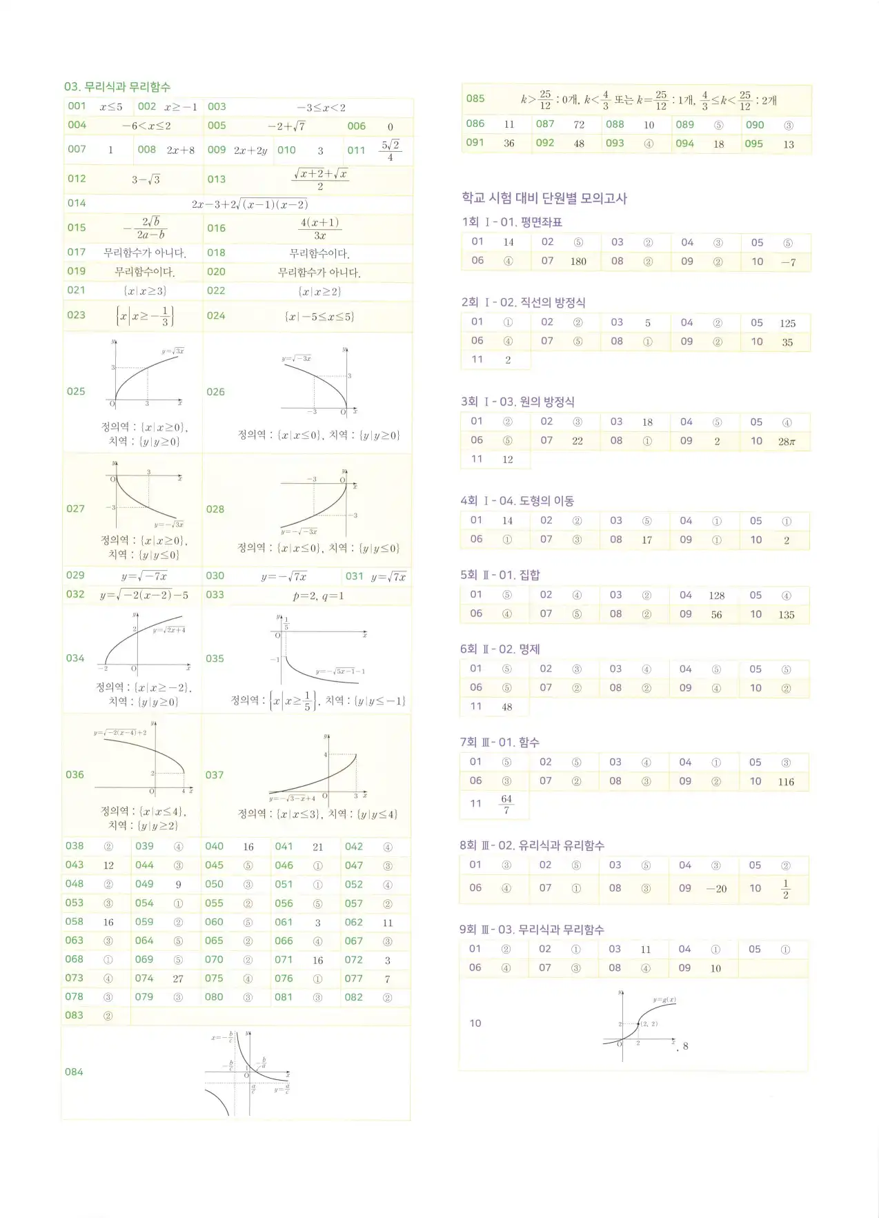 마더텅 고1 공통수학2 해설 451