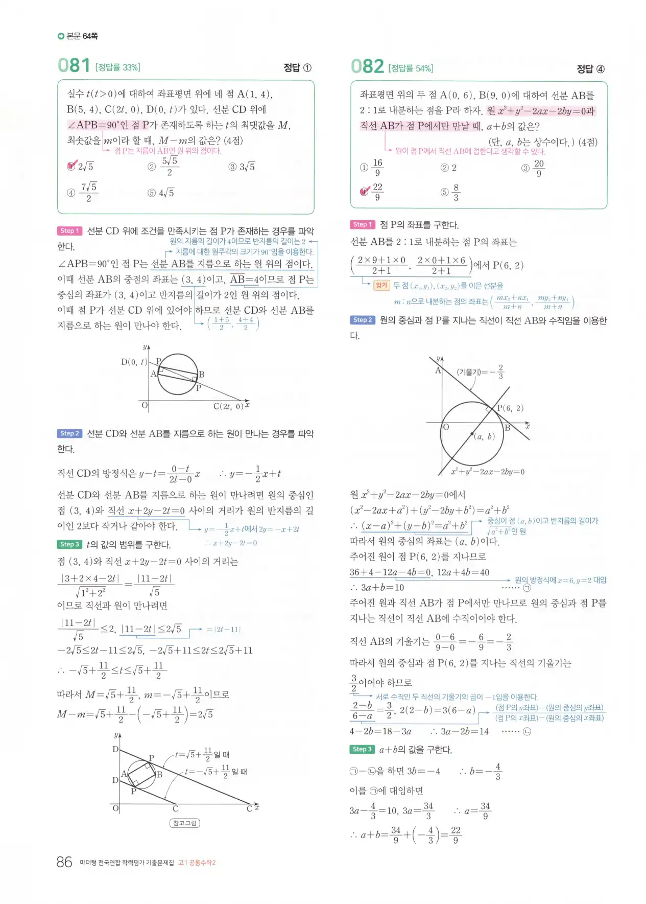 마더텅 고1 공통수학2 해설 88