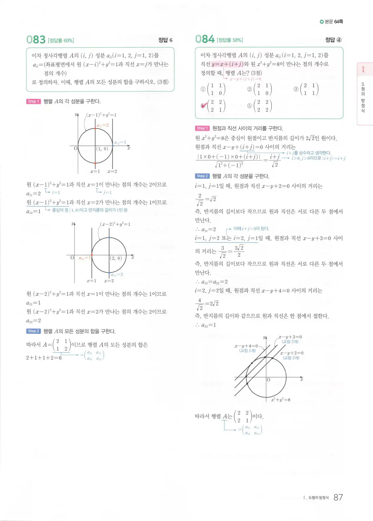 마더텅 고1 공통수학2 해설 89