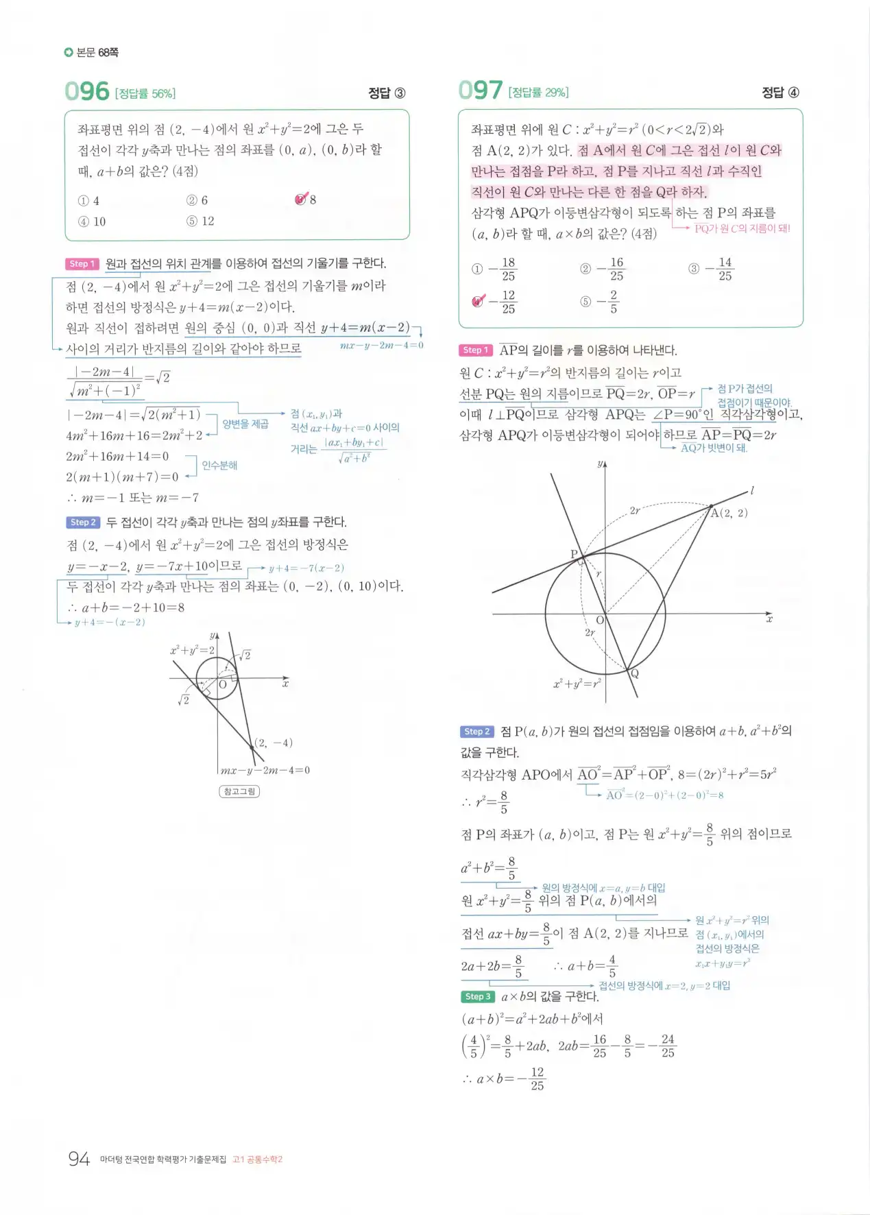 마더텅 고1 공통수학2 해설 96