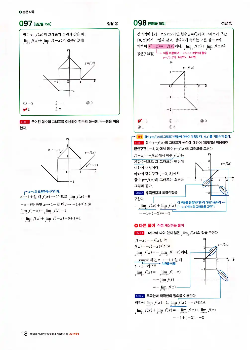 2026 마더텅 전국연합 학력평가 기출문제집 고2 수학2 답지 32페이지