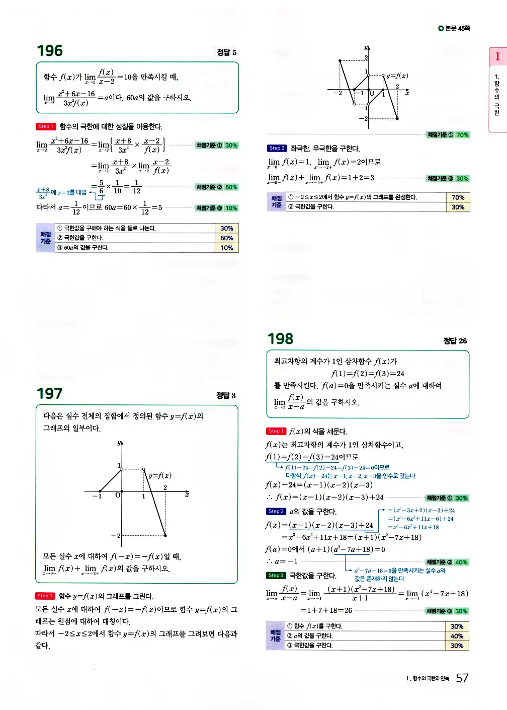 2026 마더텅 전국연합 학력평가 기출문제집 고2 수학2 답지 71페이지