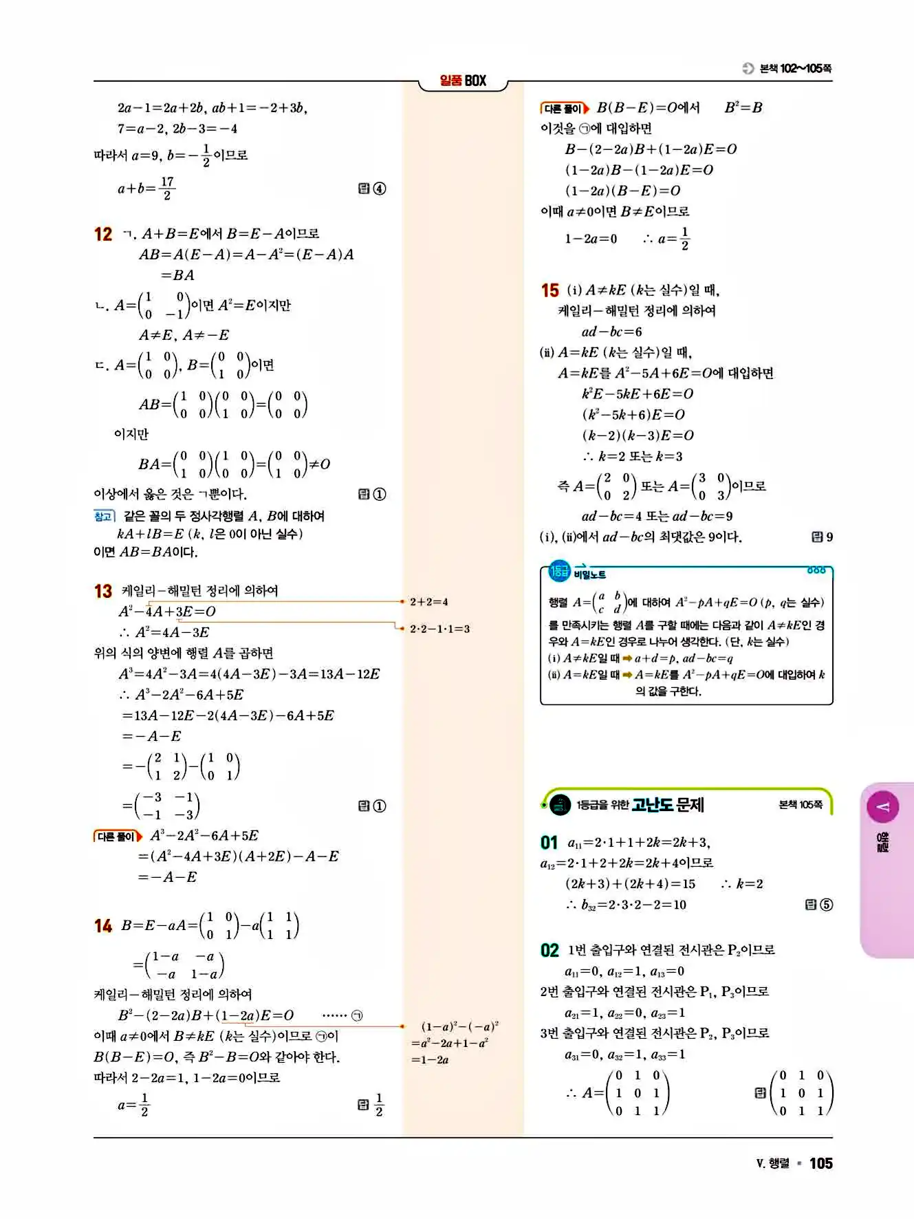 2025 일품 공통수학1 답지 105페이지
