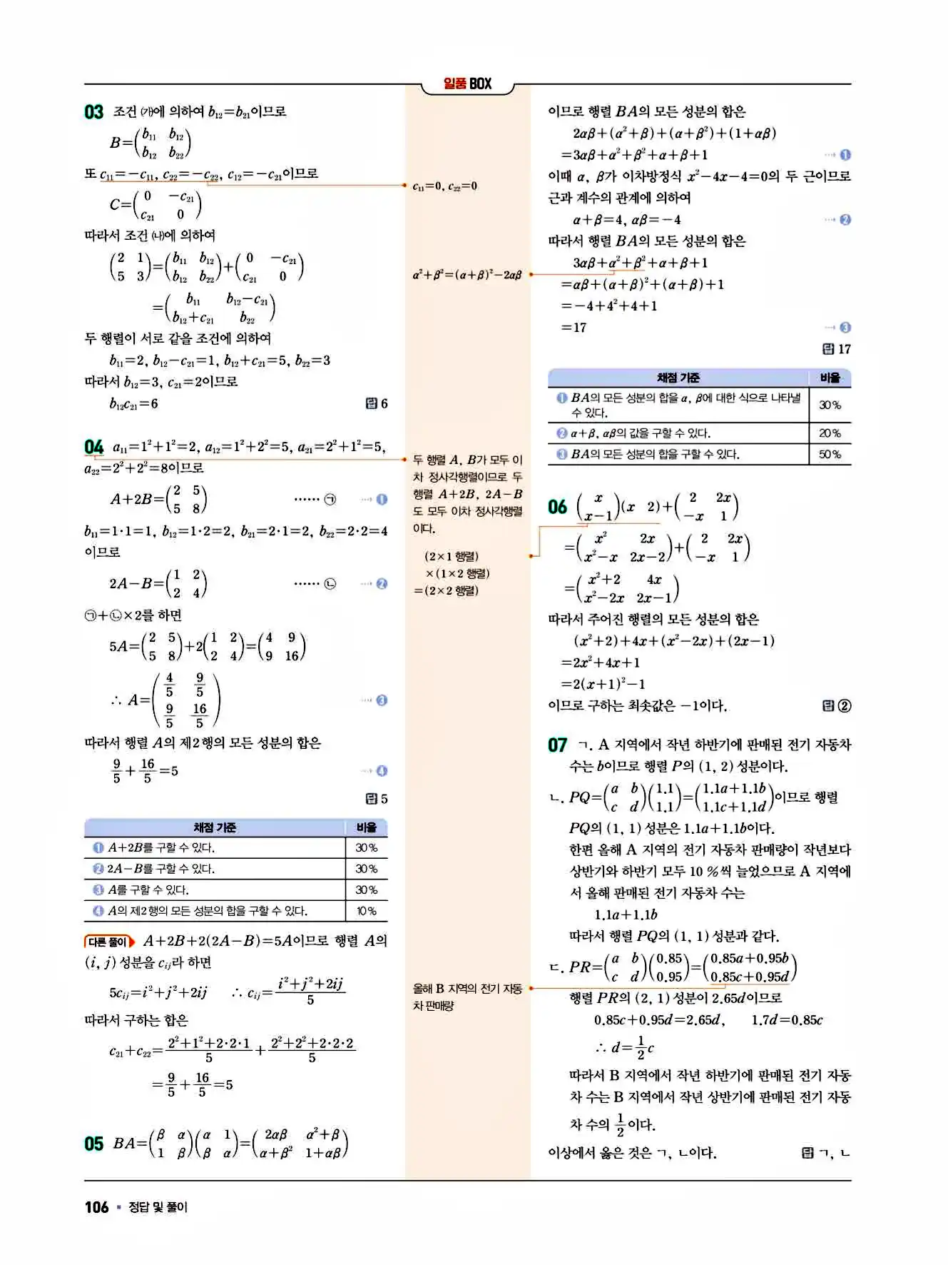 2025 일품 공통수학1 답지 106페이지